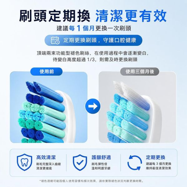 【夏帕 SHOPA】成人聲波電動牙刷替換刷頭｜杜邦軟毛｜深層潔淨 電動牙刷刷頭
電動牙刷替換刷頭
成人電動牙刷刷頭
聲波牙刷刷頭
聲波電動牙刷