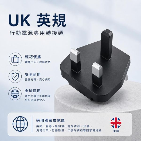 【SHOPA 夏帕】國際旅行轉換插頭｜EU／UK／AU 旅行萬用轉接頭｜適用行動電源 國際轉接頭
旅行轉接頭
萬用轉接頭
旅行插頭
行動電源轉接頭