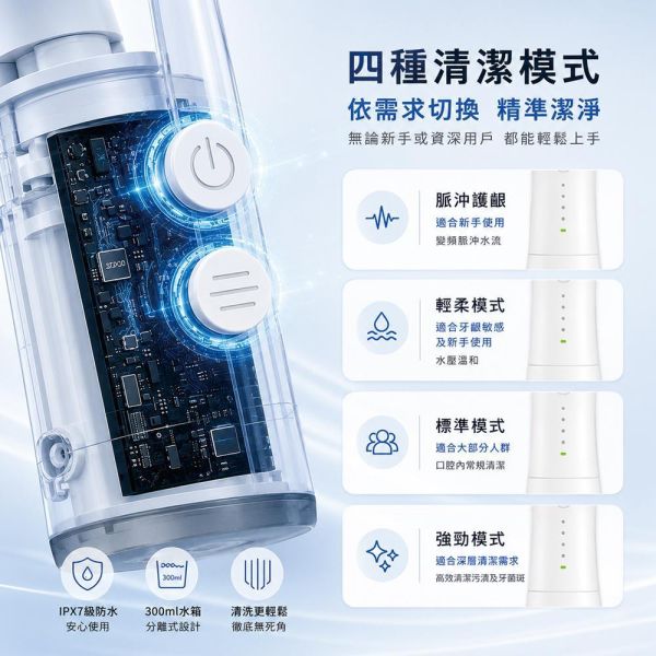 【夏帕 SHOPA】P6 家用電動沖牙機｜IPX7防水｜Type-C快充｜4段水壓調節｜300ml大容量 沖牙機
洗牙器
水牙線
電動沖牙機
可攜式沖牙機
家用沖牙機
沖牙器
口腔沖洗器
IPX7防水
Type-C充電
快速充電
4段水壓
水壓調節
300ml水箱
高壓水柱
牙縫清潔
牙菌斑清潔
牙齦護理
口腔清潔
深層清潔
無線沖牙機