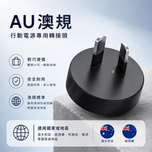 【SHOPA 夏帕】國際旅行轉換插頭｜EU／UK／AU 旅行萬用轉接頭｜適用行動電源 國際轉接頭
旅行轉接頭
萬用轉接頭
旅行插頭
行動電源轉接頭