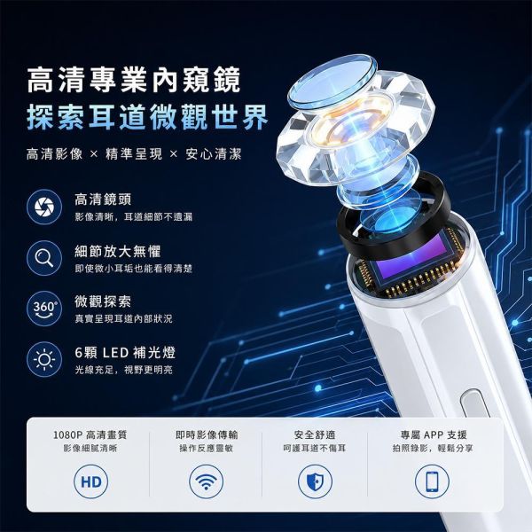 【夏帕 SHOPA】高清智能可視耳勺｜Wi-Fi 掏耳鏡｜500萬畫素｜1080P高清｜LED照明｜耳道清潔｜採耳神器 可視耳勺
智能可視耳勺
掏耳鏡
智能耳勺
可視掏耳器
採耳神器
耳鏡
Wi-Fi耳勺
高清耳鏡
500萬畫素
1080P
LED照明
無線耳勺
耳道清潔
耳垢清潔
耳朵清潔
智能耳鏡
可視耳鏡
手機掏耳鏡
手機耳鏡