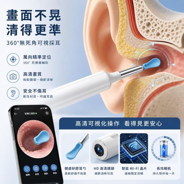 【夏帕 SHOPA】高清智能可視耳勺｜Wi-Fi 掏耳鏡｜500萬畫素｜1080P高清｜LED照明｜耳道清潔｜採耳神器 可視耳勺
智能可視耳勺
掏耳鏡
智能耳勺
可視掏耳器
採耳神器
耳鏡
Wi-Fi耳勺
高清耳鏡
500萬畫素
1080P
LED照明
無線耳勺
耳道清潔
耳垢清潔
耳朵清潔
智能耳鏡
可視耳鏡
手機掏耳鏡
手機耳鏡
