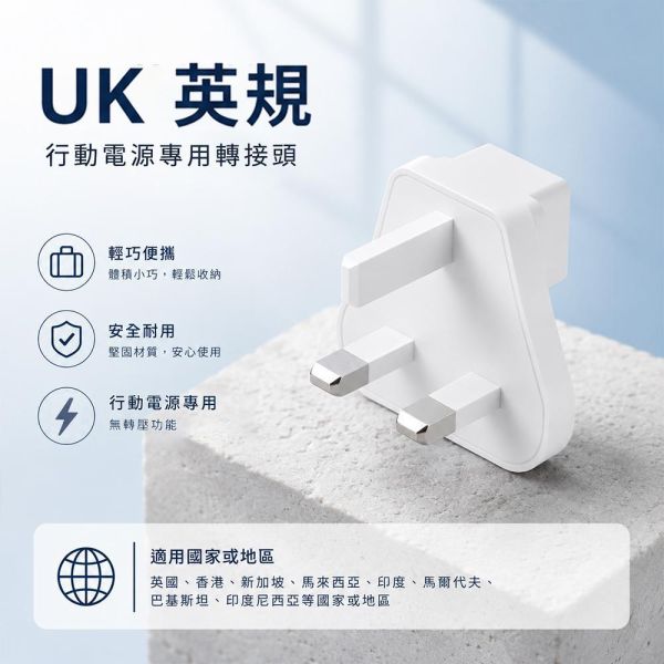 【SHOPA 夏帕】國際旅行轉換插頭｜EU／UK／AU 旅行萬用轉接頭｜適用行動電源 國際轉接頭
旅行轉接頭
萬用轉接頭
旅行插頭
行動電源轉接頭