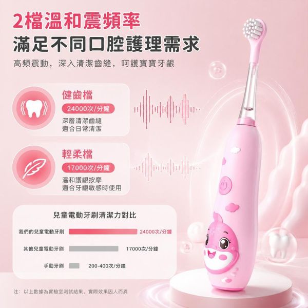 【夏帕 SHOPA】兒童電動聲波牙刷｜附替換刷頭及充電線配件組 兒童電動牙刷
兒童聲波電動牙刷
兒童牙刷
聲波牙刷
電動牙刷
兒童口腔清潔