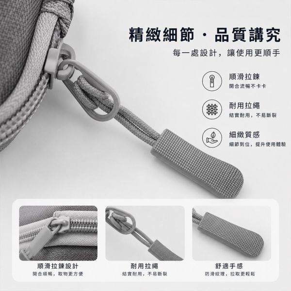 【夏帕 SHOPA】行動電源專用收納包｜輕巧防護，外出更安心 行動電源收納包
行動電源收納盒
EVA收納包
EVA硬殼收納包
3C收納包
