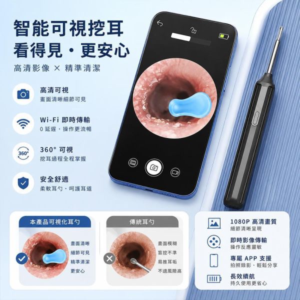 【夏帕 SHOPA】高清智能可視耳勺｜Wi-Fi 掏耳鏡｜500萬畫素｜1080P高清｜LED照明｜耳道清潔｜採耳神器 可視耳勺
智能可視耳勺
掏耳鏡
智能耳勺
可視掏耳器
採耳神器
耳鏡
Wi-Fi耳勺
高清耳鏡
500萬畫素
1080P
LED照明
無線耳勺
耳道清潔
耳垢清潔
耳朵清潔
智能耳鏡
可視耳鏡
手機掏耳鏡
手機耳鏡
