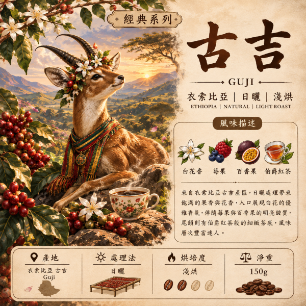 《小旅行Cafe》古吉 - 白花 | 莓果 | 百香果 | 伯爵紅茶 