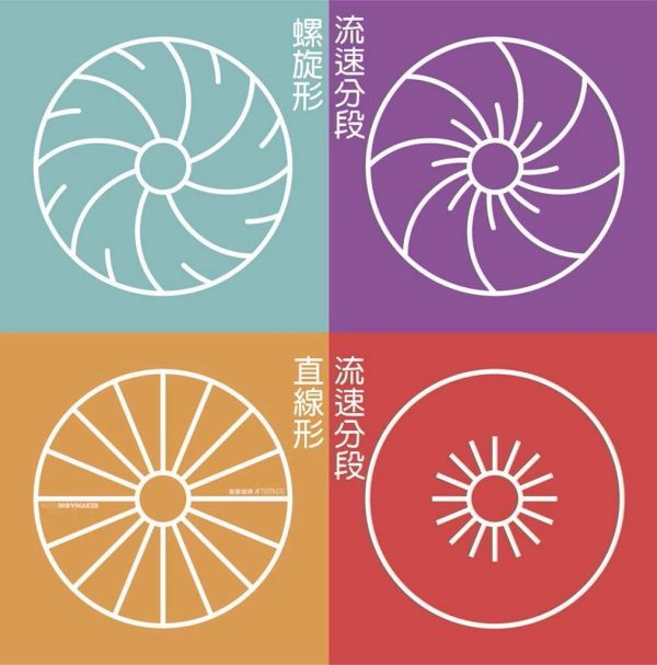 《小旅行Cafe》玫瑰濾杯｜中流速濾杯、全瓷 