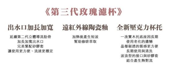 《小旅行Cafe》玫瑰濾杯｜中流速濾杯、全瓷 