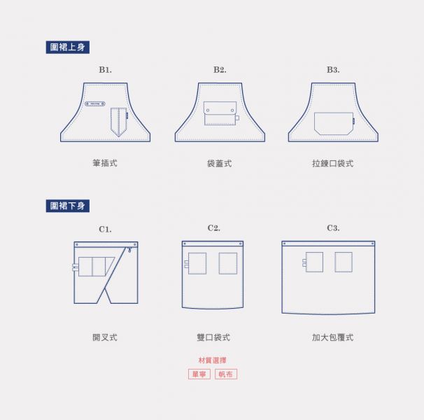 變形兩用穿工作圍裙｜咖啡織帶款 圍裙,客製化,工作圍裙,工作服,帆布,廚房,皮革,禮品,禮物,設計