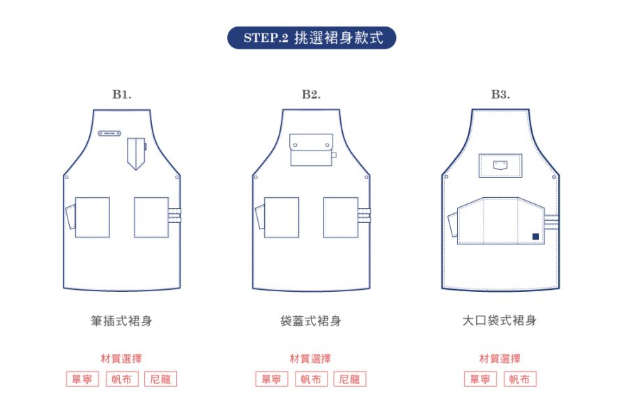 工作圍裙｜裙身單賣 工作圍裙裙身