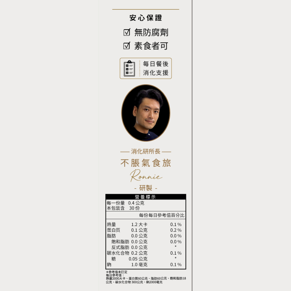 高活性綜合消化酵素 
