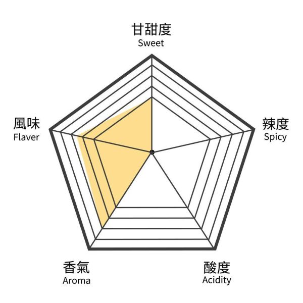 冷薄荷花茶-典藏茶盒(15入茶包)【B&G德國農莊】 草本茶,茶包,防疫茶,薄荷茶,德國農莊