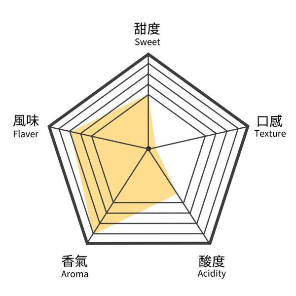 原味冰釀蘋果茶-典藏茶盒(15入茶包)【B&G德國農莊】 水果茶,茶葉,果茶,美顏茶,德國農莊