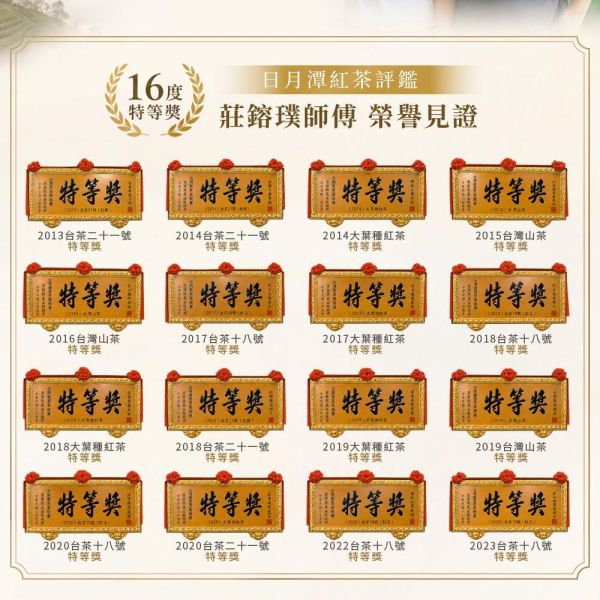 原木香 茶王紅玉 (5g6入/5g20入) 茶包 茶葉 台茶18號 紅玉紅茶 日月潭魚池 台灣茶 一心二葉 甜香款 比賽級 頭等獎 肉桂薄荷香 冷泡 熱泡 甘甜順口 回沖耐泡 茶王紅玉,紅玉紅茶,台茶18號,紅玉,日月潭紅茶,魚池紅茶,南投魚池,台灣茶,甜香款,比賽級紅茶,頭等獎紅茶,一心二葉,肉桂香,薄荷清韻,冷泡茶,熱泡茶,5g茶包,獨立包裝,莊鎔璞