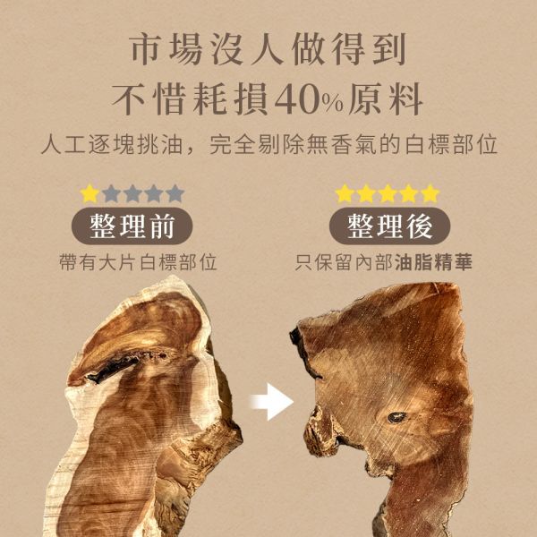 原木香 破天香 老東加檀香臥香 線香 (30克/約80柱) 7吋21公分 東加老樹頭檀香 東加檀香檀 東加老山 樹頭 檀香 無助燃劑 不燙手 SGS檢驗合格 純天然 原木磨粉 天然香 室內薰香 禪修 靜坐 打坐 冥想 祭祀 禮佛 供佛 品茗 香道 淨化空氣 減輕焦慮 放鬆 舒壓 療癒 安神定心 助眠 開運 招財 祈福 納福 破天香,老東加檀香,老東加,東加老山檀香,臥香,線香,東加老樹頭,東加老樹頭檀香,東加檀香,東加老山,老山檀香,東加老山檀,樹頭,檀香,天然香