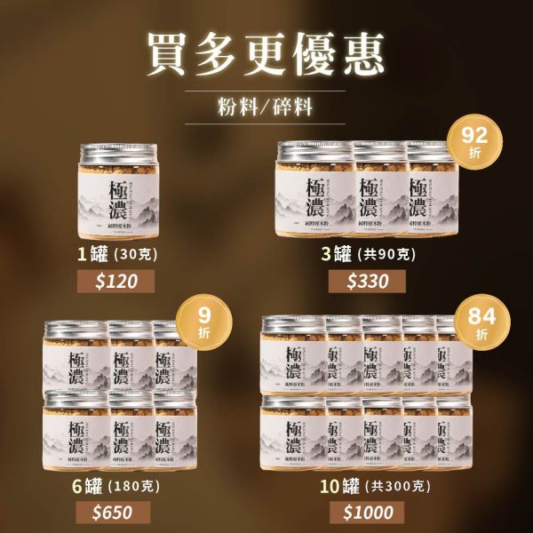 原木香 秘魯聖木粉料/餘料 秘魯聖木 祕魯聖木 印加聖木 Palo Santo 高油度 香氣濃郁 占卜 塔羅 水晶 淨化磁場 提升磁場 原木磨粉 天然香粉 無香精 無助燃劑 秘魯聖木,聖木,印加聖木,水晶淨化,磁場淨化,能量淨化,瑜珈,冥想.聖木粉,聖木碎料