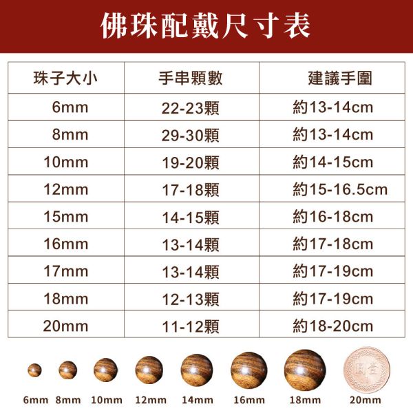 原木香 印度老山檀香手串 10mm ~ 20mm 108顆念珠 一般款 花珠款 沉水款 香氣濃郁 正宗老山 甘醇奶香 手串 招財 避邪 開運 結緣 避邪 平安 護身擋煞 佛珠 原木 檀香 沉香 沈香 肖楠 台灣檜木 降真 檀香佛珠 沈香佛珠 肖楠佛珠 檜木佛珠