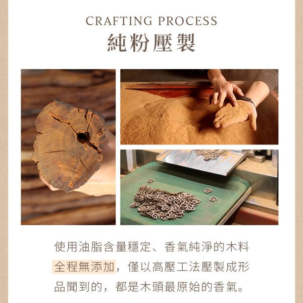 原木香 北越肖楠無黏香 祥雲款 10片裝 肖楠 梢楠 越南 無助燃劑 無香精 不薰鼻 純天然 原木製作 小祥雲,祥雲香,祥雲,肖楠祥雲,北越肖楠,越南,肖楠,梢楠,無黏香,無拈香,線香