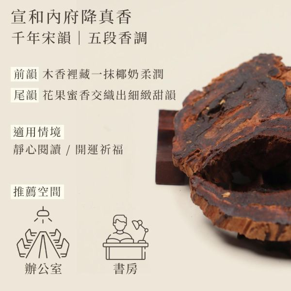 原木香 降真．除障香 除穢開運套組 小盤香 微盤香 降香紫玉髓(2小時) 印尼沉水降真(4小時) 宣和內府降真香(2小時) 緬甸小葉降真 無助燃劑 無香精 不薰鼻 純天然 原木製作 天赦日 避邪 辟邪 除穢 淨宅 淨化 祈福 安神 定心 降真,沉水降真,印尼沉水,降香,降香紫玉髓,紫玉髓,宣和內府,降真香,緬甸小葉降真,小葉降真,除穢,除障,盤香,小盤香,微盤香,套組,除障香,香爐,薰香