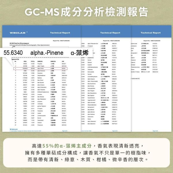 原木香 阿曼綠乳香精油 綠乳香 蒸餾 純精油 樹脂精油 天然精油 擴香 安神 放鬆 冥想 靜心 阿曼綠乳香,阿曼,乳香,綠乳香,乳香精油,樹脂,樹脂精油,擴香,薰香,精油,天然精油,純精油