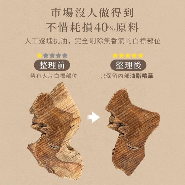 原木香 古邦老山檀香樹頭料臥香 線香 (50克/約105柱) 7吋21公分 古邦老樹頭檀香 古邦檀香 老山檀香 樹頭 檀香 無助燃劑 不燙手 SGS檢驗合格 純天然 原木磨粉 天然香 室內薰香 禪修 靜坐 打坐 冥想 祭祀 禮佛 供佛 品茗 香道 淨化空氣 減輕焦慮 放鬆 舒壓 療癒 安神定心 助眠 開運 招財 祈福 納福 古邦,老山檀香,老山檀,古邦老山檀香,古邦老山,樹頭,樹頭料,古邦樹頭,臥香,線香