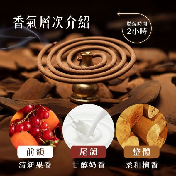 原木香 2小時 雪梨老山檀香微盤香 2H 純天然 原木磨粉 天然香 室內薰香 禪修 靜坐 打坐 冥想 祭祀 禮佛 供佛 品茗 香道 淨化空氣 淨化磁場 減輕焦慮 放鬆 舒壓 療癒 安神定心 避邪 辟邪 除障 除穢 雪梨老山檀香,老山檀香,檀香微盤香,微盤香,2小時盤香,靜坐薰香,冥想用香,天然檀香,台灣製香,高油脂檀香,原木香