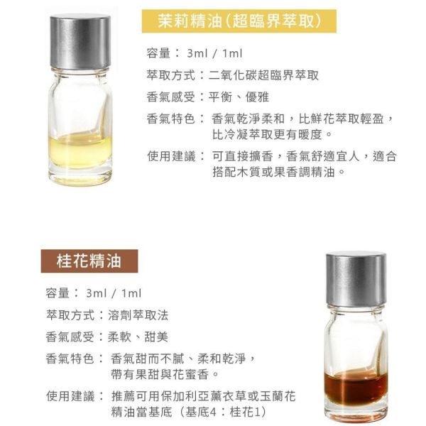 原木香 茉莉精油 玉蘭精油 桂花精油 6款可選 基底油 長春之境 茉莉花 玉蘭花 產區第一手精油 花香系列精油 鮮花精油 提升貴人運 好人緣 招桃花 求姻緣 茉莉精油,茉莉,茉莉花,桂花精油,桂花,黃金桂,玉蘭花精油,玉蘭,玉蘭花,白玉蘭,茉莉玉蘭,玉蘭茉莉,花香,花香精油,天然精油,花精油,純精油,純天然精油