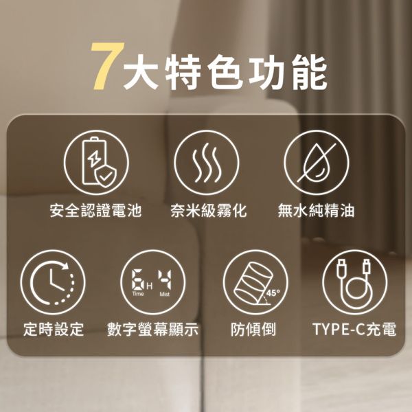 原木香 森呼吸擴香機 雪天使 芳香機 薰香機 香薰機 擴香儀 薰香儀 香氛機 精油機 精油噴霧 無水 薰香 擴香 車用 充電式 無線擴香 交換禮物 療癒香氛 除霉味 招桃花 招財運 淨化空氣 能量磁場 純精油擴香機,森呼吸,雪天使,擴香機,擴香儀,薰香機,香氛機,香薰機,香氛機,無水薰香,精油擴香