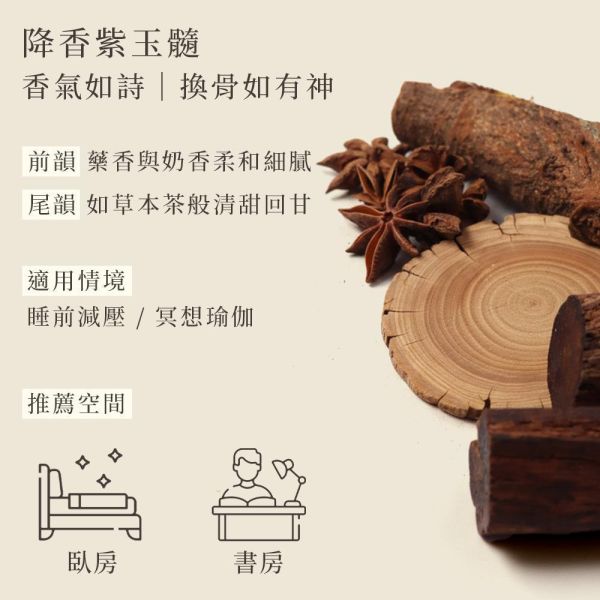 原木香 降真．除障香 除穢開運套組 小盤香 微盤香 降香紫玉髓(2小時) 印尼沉水降真(4小時) 宣和內府降真香(2小時) 緬甸小葉降真 無助燃劑 無香精 不薰鼻 純天然 原木製作 天赦日 避邪 辟邪 除穢 淨宅 淨化 祈福 安神 定心 降真,沉水降真,印尼沉水,降香,降香紫玉髓,紫玉髓,宣和內府,降真香,緬甸小葉降真,小葉降真,除穢,除障,盤香,小盤香,微盤香,套組,除障香,香爐,薰香