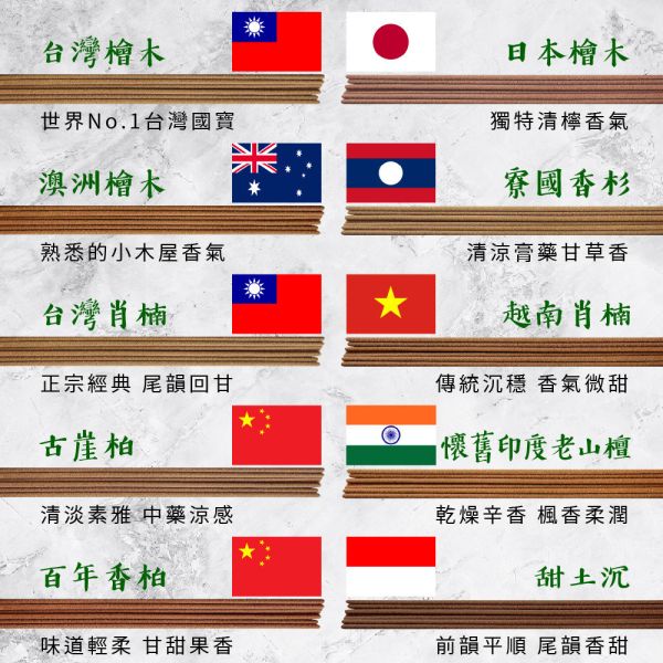 原木香 立香全品項 16種味道 (一尺 尺三 尺六) 原木製作 無助燃劑 不燙手 SGS檢驗 天然香 環保香 拜拜香 普渡 拜神 供佛 燒香 寺廟 廟宇 祭祀 初一十五 開運 轉運 祈福 招財 聚財 消災 解厄 除障 除穢 避邪 辟邪 化煞 擋煞 保平安 淨化磁場 台灣檜木 台檜 日本檜木 澳洲檜木 寮國香杉 百年香柏 龍柏 肖楠 降真 沉水降真 古崖柏 甜土沉 安汶沉香 東非老山檀香 新山檀香 惠安 降香紫玉髓 懷舊印度老山檀香 琥珀肖楠 立香,拜拜香,拜拜,香,祭祀,祖先,天然香,普渡,供佛,燒香,初一十五,檜木,香杉,香柏,肖楠,降真,沉香,檀香