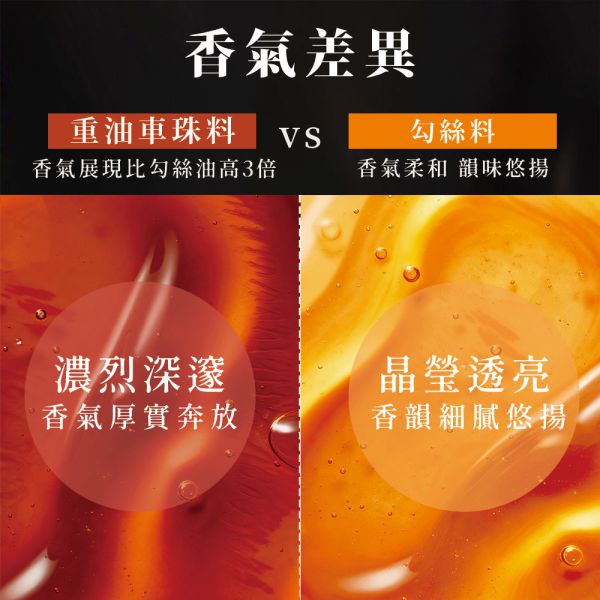 原木香  黃金綠棋楠沉香精油 1g  棋楠沉香萃取 100%純精油 無添加化學成分 天然精油 純精油 沉香油 SGS認證  舒緩身心 正陽之氣 避邪 擋煞 化煞 除障 除穢 淨化磁場 安神 定心 舒壓助眠 提升正能量 提神 心靈平和 改善情緒 安撫心緒 減輕焦慮 助眠 修行 靜坐 冥想 靈性 擴香 薰香 黃金綠棋楠,沈香精油,綠棋楠沉香精油,綠棋楠精油,棋楠精油,天然精油,單方精油,精油