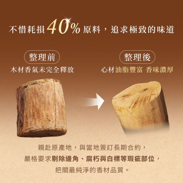 原木香 2小時 雪梨老山檀香微盤香 2H 純天然 原木磨粉 天然香 室內薰香 禪修 靜坐 打坐 冥想 祭祀 禮佛 供佛 品茗 香道 淨化空氣 淨化磁場 減輕焦慮 放鬆 舒壓 療癒 安神定心 避邪 辟邪 除障 除穢 雪梨老山檀香,老山檀香,檀香微盤香,微盤香,2小時盤香,靜坐薰香,冥想用香,天然檀香,台灣製香,高油脂檀香,原木香