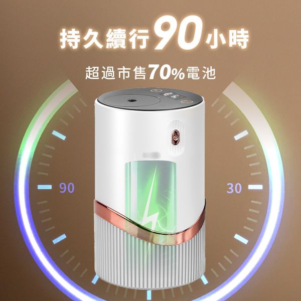原木香 森呼吸擴香機 雪天使 芳香機 薰香機 香薰機 擴香儀 薰香儀 香氛機 精油機 精油噴霧 無水 薰香 擴香 車用 充電式 無線擴香 交換禮物 療癒香氛 除霉味 招桃花 招財運 淨化空氣 能量磁場 純精油擴香機,森呼吸,雪天使,擴香機,擴香儀,薰香機,香氛機,香薰機,香氛機,無水薰香,精油擴香