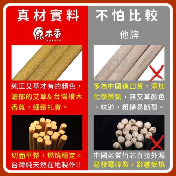 原木香 3小時 艾草蚊香棒 720克(約40支) 台灣在地製造非進口換盒 獨家配方全程自製 蚊香棒 艾草蚊香 艾草薰香 蚊蟲 驅蚊 驅蟲 艾草 蚊香 露營蚊香 蚊香盤 除穢 淨化 防小黑蚊 驅蚊,艾草蚊香棒,艾草 蚊香,小黑蚊,小黑蚊蚊香,露營蚊香,蚊香棒,原木香,艾草,台灣檜木,艾草薰香,蚊香,艾草蚊香,草本蚊香,草本薰香,天然蚊香,除穢,招財
