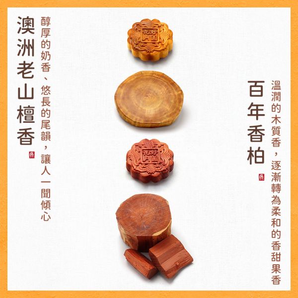 原木香 月餅掛飾 雕刻藝品 百年香柏 澳洲老山檀香 Q版造型 避邪 保平安 手把件 原木藝品 桌面小物 擺飾 擺件 可愛藝品 送禮 澳洲老山檀香,老山檀,澳洲,檀香,香柏,百年香柏,龍柏,雕刻藝品,Q版,擺件,桌面小物,手把件,原木藝品,吊飾,掛墜,掛飾