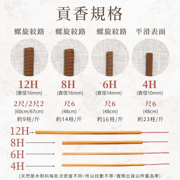 原木香 百年香柏貢香 6小時/12小時 (600克/包) 二尺/二尺二 1斤裝/10斤裝 湖北武漢原生種香柏 甘甜果香 天然貢香 台灣製造 無助燃劑 香灰不燙手 SGS檢驗合格 原木磨粉 招財 祈福 開運 拜財神 無化學香精 助燃劑 石灰粉 香灰不燙手 沈香 檀香 老山香 新山香 環保香 拜拜香品 立香 佛香 臥香 24小時香環 小盤香 微盤香  香塔 香粉(淨香粉) 煙供 無化學香精 助燃劑 石灰粉 香灰不燙手 沈香 檀香 老山香 新山香 環保香 拜拜香品 立香 佛香 臥香 24小時香環 小盤香 微盤香 香塔 香粉(淨香粉) 煙供 無化學香精 助燃劑 石灰粉 香灰不燙手 沈香 檀香 老山香 新山香 環保香