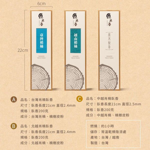 原木香 肖楠臥香 線香 (200克) 臥香 北越肖楠 中越肖楠 台灣肖楠 梢楠 越南翠柏 無助燃劑 不燙手 SGS檢驗合格 純天然 原木磨粉 天然香 環保香 室內薰香 禪修 靜坐 打坐 冥想 祭祀 禮佛 供佛 品茗 香道 淨化空氣 淨化磁場 減輕焦慮 放鬆 舒壓 療癒 安神定心 助眠 招財 聚財 避邪 平安 開運 無化學香精,助燃劑,石灰粉,香灰不燙手,環保香,拜拜香品,立香,佛香,臥香,煙供,肖楠,越南肖楠臥香,木質香,香甜木香