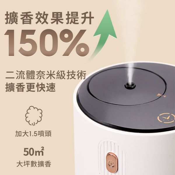原木香 森呼吸擴香機 雪天使 芳香機 薰香機 香薰機 擴香儀 薰香儀 香氛機 精油機 精油噴霧 無水 薰香 擴香 車用 充電式 無線擴香 交換禮物 療癒香氛 除霉味 招桃花 招財運 淨化空氣 能量磁場 純精油擴香機,森呼吸,雪天使,擴香機,擴香儀,薰香機,香氛機,香薰機,香氛機,無水薰香,精油擴香