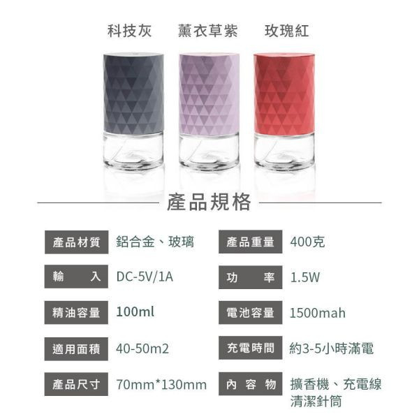 限時3天【最後機會】原木香 森呼吸 純精油擴香機(100ml玻璃槽) 贈10瓶精油 純精油擴香機,香氛機推薦,車用擴香機,USB充電擴香機,小型擴香機,居家香氛機