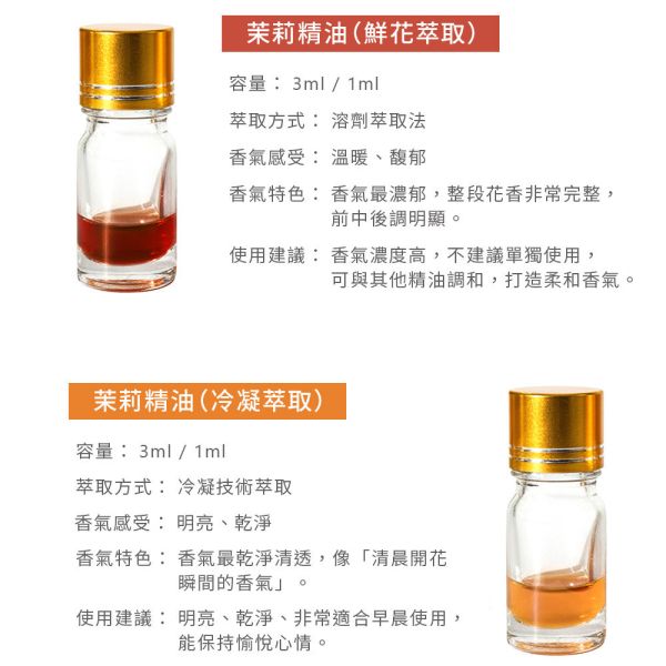 原木香 茉莉精油 玉蘭精油 桂花精油 6款可選 茉莉花 玉蘭花 產區第一手精油 花香系列精油 鮮花精油 提升貴人運 好人緣 招桃花 求姻緣 茉莉精油,茉莉,茉莉花,桂花精油,桂花,黃金桂,玉蘭花精油,玉蘭,玉蘭花,白玉蘭,茉莉玉蘭,玉蘭茉莉,花香,花香精油,天然精油,花精油,純精油,純天然精油