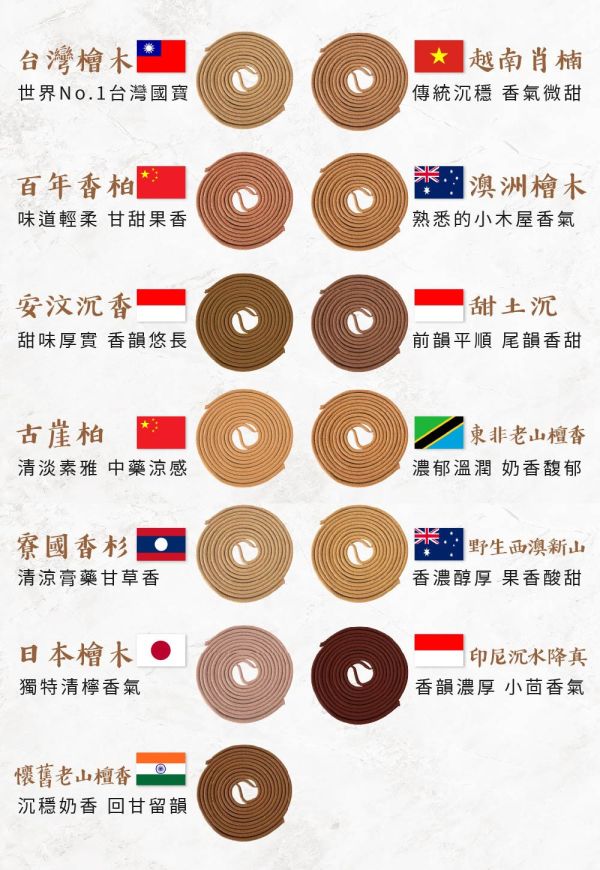 原木香 24小時天然香環 12種味道 親赴產區採購原料 台灣製作 無化學添加 純天然香品 24H香環 環香 盤香 檜木 降真 肖楠 古崖柏 老山檀香  香杉  新山檀香 沉香 檀香 香柏 龍柏 甜土沉 全品項 招財 開運 除障 納福 除穢 辟邪 淨化磁場 天然香 招財香 開運香 環保香 香環 盤香 24H香環 24小時香環 香具 招財香 開運 原木香 天然香 環保香 薰香 淨香 檜木 肖楠 檀香 沉香 降真香 降真