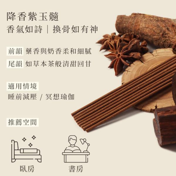 原木香 降真．除障香 淨化磁場套組 線香 臥香 降香紫玉髓 印尼沉水降真 宣和內府降真香 緬甸小葉降真 無助燃劑 無香精 不薰鼻 純天然 原木製作 避邪 辟邪 除穢 淨宅 淨化 祈福 安神 定心 降真,沉水降真,印尼沉水,降香,降香紫玉髓,紫玉髓,宣和內府,降真香,緬甸小葉降真,小葉降真,除穢,除障,臥香,線香,套組,除障香,香座,香插,薰香