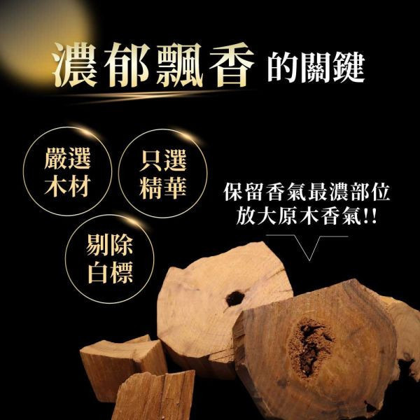原木香 肖楠立香 琥珀肖楠立香 (10斤/箱) 和牛級越南翠柏 梢楠 肖楠 一尺 尺三 尺六 無助燃劑 不燙手 SGS檢驗合格 天然香 環保香 拜拜香 拜神 供佛 燒香 寺廟 廟宇 祭祀 初一十五 普渡 招財 聚財 避邪 平安 開運 立香,天然香,琥珀肖楠立香,越南肖楠,和牛級越南肖楠,無化學香精 無助燃劑 無石灰粉 香灰不燙手 拜拜香品,佛香