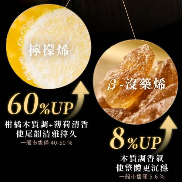 原木香 秘魯聖木精油 超臨界精油 蒸餾精油 3款可選 秘魯聖木 產區第一手精油 聖木精油 提升貴人運 好人緣 淨化環境 秘魯聖木精油,秘魯聖木,超臨界精油,蒸餾精油,聖木精油,空間淨化,擴香精油,放鬆舒壓,天然精油,花精油,純精油,純天然精油