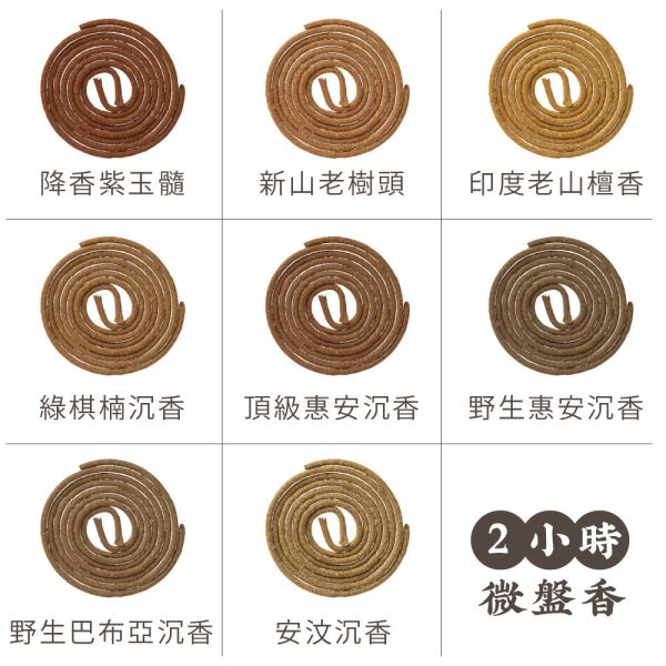 原木香 十二生肖小盤香 五行對應小盤香 利健康 利學業 利財富 天然小盤香 全品項20種香氣 沉香 檀香 肖楠 檜木 降真 鼠 牛 虎 兔 龍 蛇 馬 羊 猴 雞 狗 豬 招財 消災 除惡 安神 品茗 小盤香 盤香 小盤香爐 香具 招財香 開運 原木香 天然香 環保香 薰香 淨香 檜木 肖楠 檀香 沉香 降真香 降真