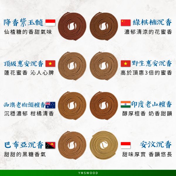 原木香 天然小盤香 全品項 16種味道 親赴產區採購原料台灣製作 無助燃劑 不燙手 SGS檢驗合格 純天然 原木磨粉 招財香 天然香 環保香 室內薰香 禪修 靜坐 打坐 冥想 祭祀 禮佛 供佛 品茗 香道 淨化空氣 淨化磁場 減輕焦慮 放鬆 舒壓 療癒 安神定心 助眠 開運 轉運 祈福 招財 聚財 消災 解厄 除障 除穢 避邪 辟邪 化煞 擋煞 保平安 台灣檜木 台檜 印尼沉水降真 安汶沉香 甜土沉 日本檜木 越南肖楠 台灣肖楠 百年香柏 龍柏 東非老山頭 西澳新山檀香 澳洲檜木 古崖柏 海南藥用降真 伊 小盤香 盤香 小盤香爐 香具 招財香 開運 原木香 天然香 環保香 薰香 淨香 檜木 肖楠 檀香 沉香 降真香 降真