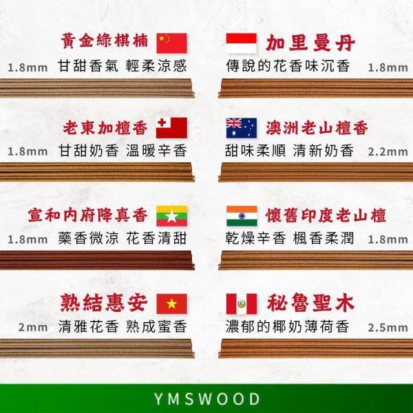 原木香 天然臥香 線香 全品項(200克/盒) 18種味道 大份量 親赴產區採購 無助燃劑 不燙手 SGS檢驗合格 純天然 原木磨粉 天然香 環保香 室內薰香 禪修 靜坐 打坐 冥想 祭祀 禮佛 供佛 品茗 香道 淨化空氣 淨化磁場 減輕焦慮 放鬆 舒壓 療癒 安神定心 助眠 招財 聚財 開運 轉運 祈福 化煞 擋煞 除障 除穢 避邪 辟邪 保平安 台灣檜木 日本檜木 澳洲檜木 寮國香杉 肖楠 古崖柏 百年香柏 龍柏 巴拉圭綠檀 甜土沉 沉水降真 海南藥用降真 檀香 安汶沉香 伊利安 雪松 藏柏 臥香,線香,香爐,香具,招財香,開運,原木香,天然香,環保香,薰香,淨香,檜木,肖楠,檀香 沉香,降真