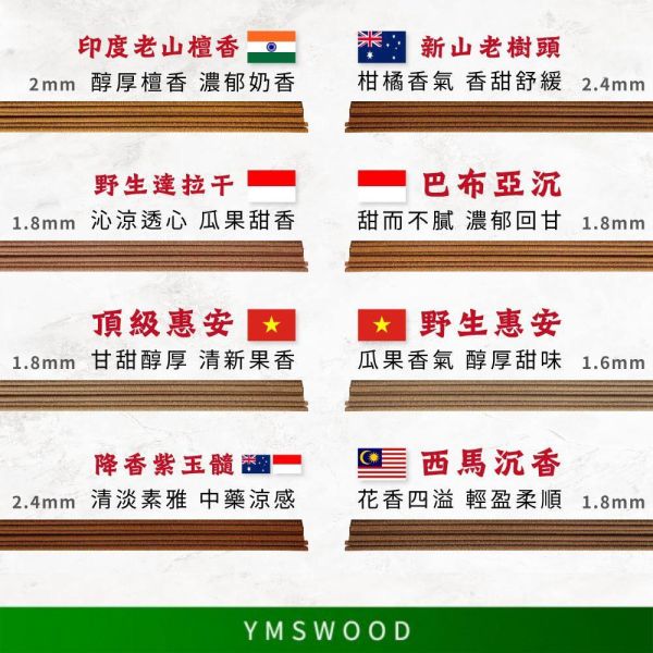原木香 天然臥香 線香 全品項(200克/盒) 18種味道 大份量 親赴產區採購 無助燃劑 不燙手 SGS檢驗合格 純天然 原木磨粉 天然香 環保香 室內薰香 禪修 靜坐 打坐 冥想 祭祀 禮佛 供佛 品茗 香道 淨化空氣 淨化磁場 減輕焦慮 放鬆 舒壓 療癒 安神定心 助眠 招財 聚財 開運 轉運 祈福 化煞 擋煞 除障 除穢 避邪 辟邪 保平安 台灣檜木 日本檜木 澳洲檜木 寮國香杉 肖楠 古崖柏 百年香柏 龍柏 巴拉圭綠檀 甜土沉 沉水降真 海南藥用降真 檀香 安汶沉香 伊利安 雪松 藏柏 臥香,線香,香爐,香具,招財香,開運,原木香,天然香,環保香,薰香,淨香,檜木,肖楠,檀香 沉香,降真