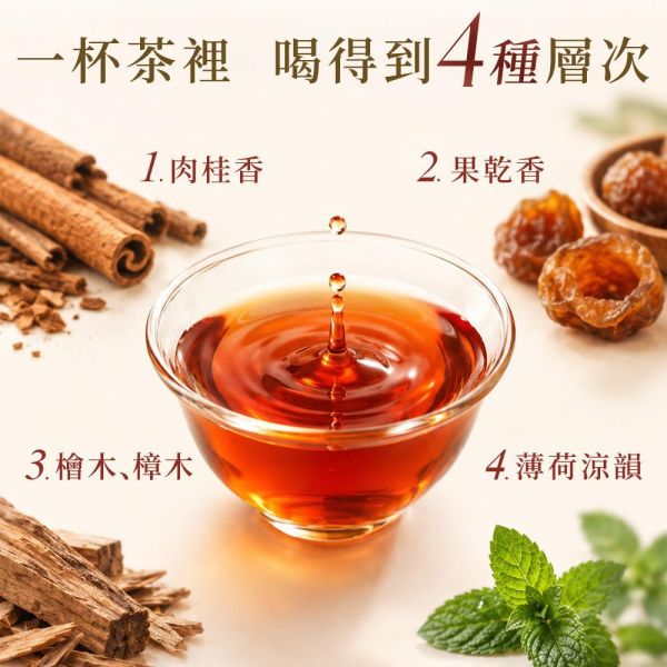 原木香 茶王紅玉 (5g6入/5g20入) 茶包 茶葉 台茶18號 紅玉紅茶 日月潭魚池 台灣茶 一心二葉 甜香款 比賽級 頭等獎 肉桂薄荷香 冷泡 熱泡 甘甜順口 回沖耐泡 茶王紅玉,紅玉紅茶,台茶18號,紅玉,日月潭紅茶,魚池紅茶,南投魚池,台灣茶,甜香款,比賽級紅茶,頭等獎紅茶,一心二葉,肉桂香,薄荷清韻,冷泡茶,熱泡茶,5g茶包,獨立包裝,莊鎔璞